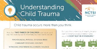 Understanding Child Trauma for the General Public