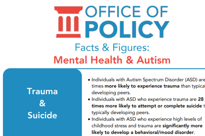 Facts & Figures: Mental Health & Autism
