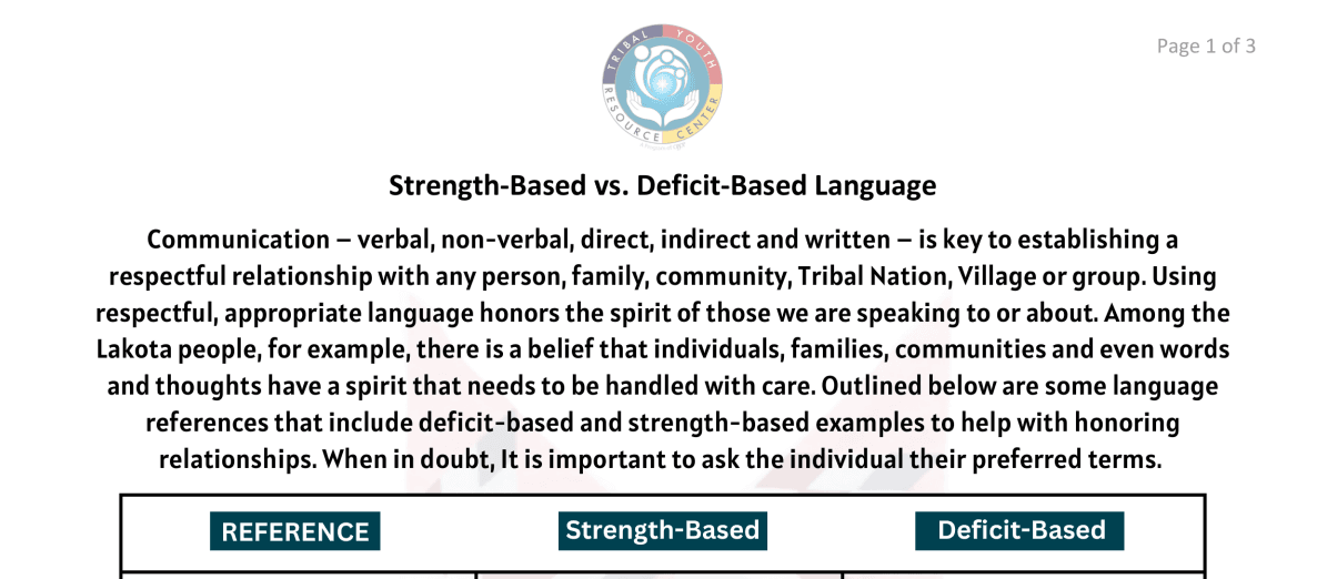 Strength-Based Vs. Deficit-Based Language