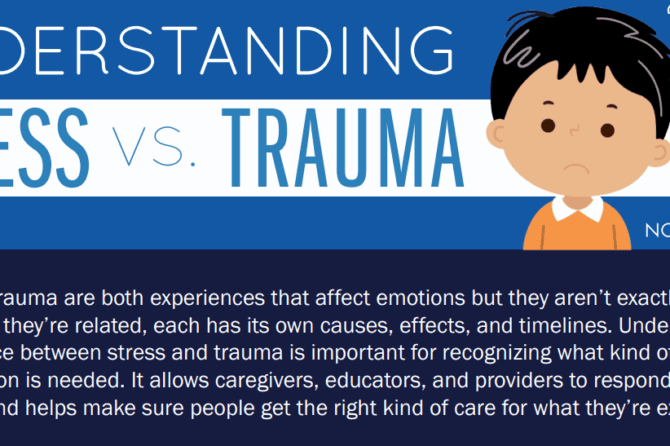 Understanding Stress vs. Trauma