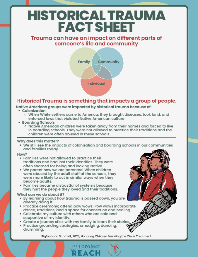 Historical Trauma Fact Sheet