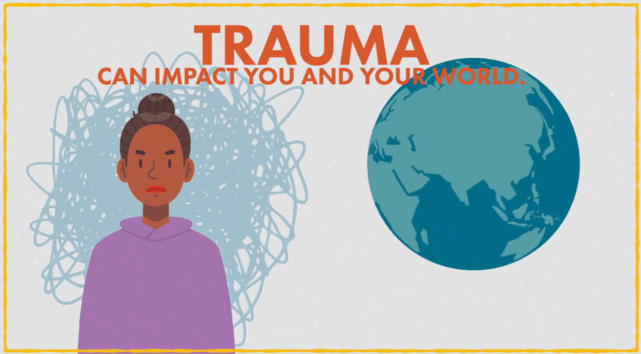 Flip My Thought Coping Skill