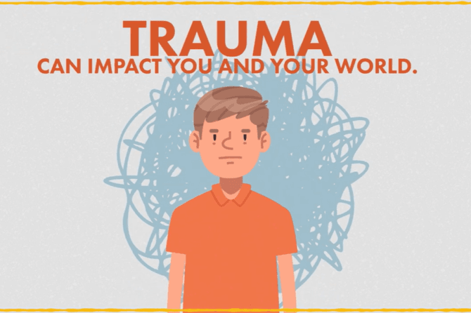 Ride the Wave Coping Skill