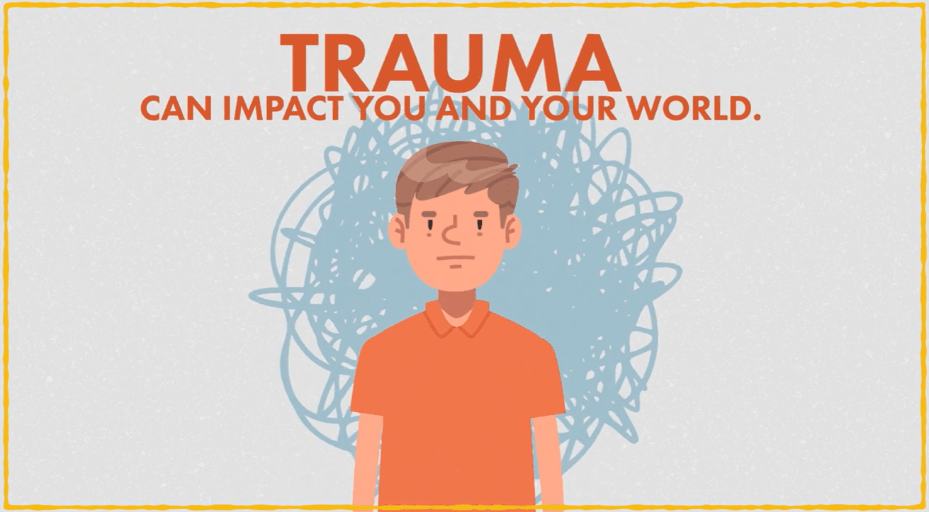 Ride the Wave Coping Skill