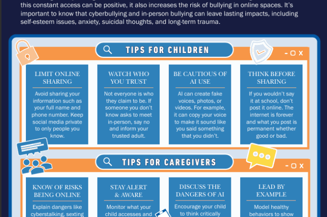 Tips on Staying Safe Online for Children & Caregivers